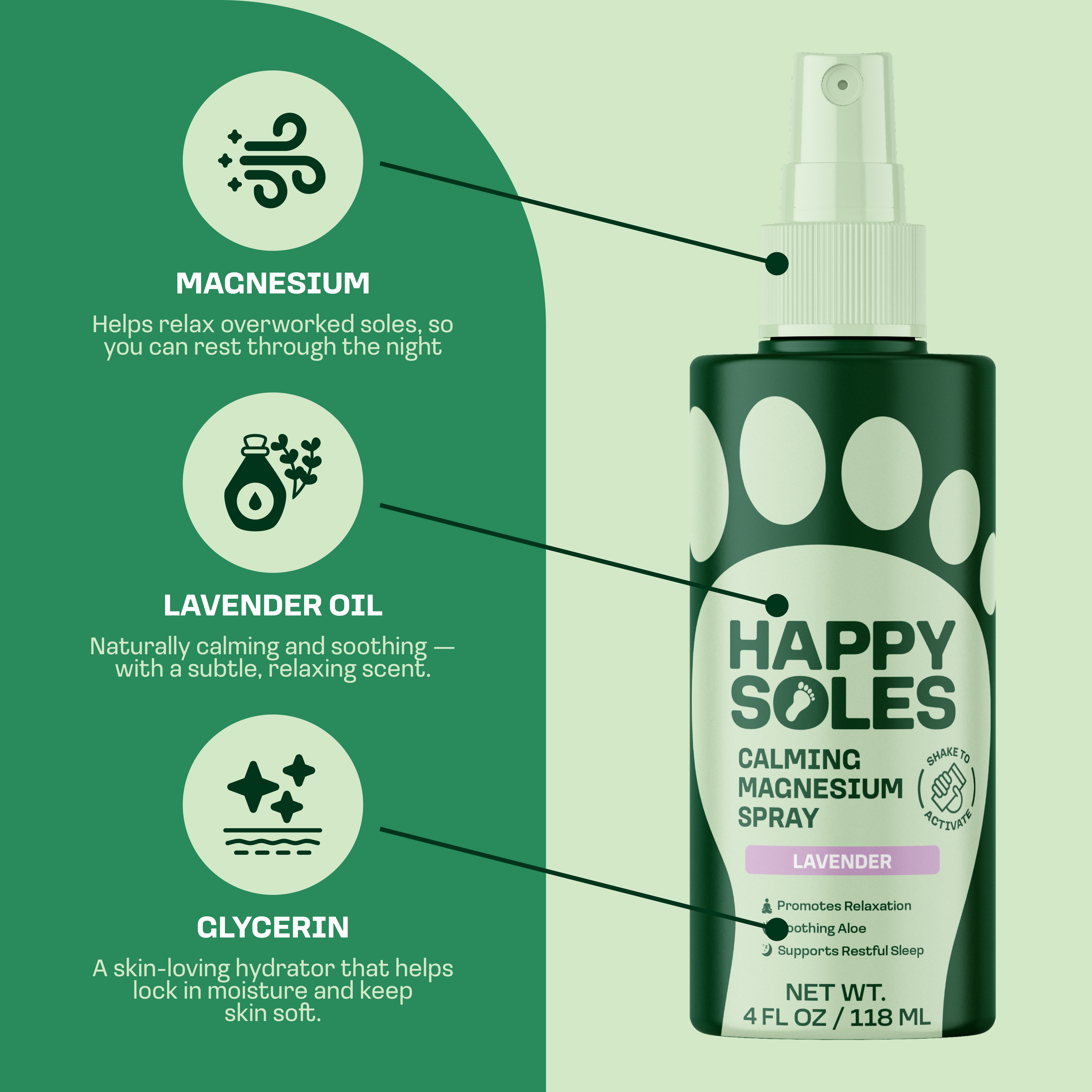 Calming Magnesium Spray